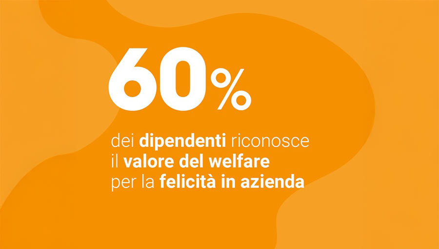 Il 60% dei dipendenti riconosce il valore del welfare per la felicità in azienda